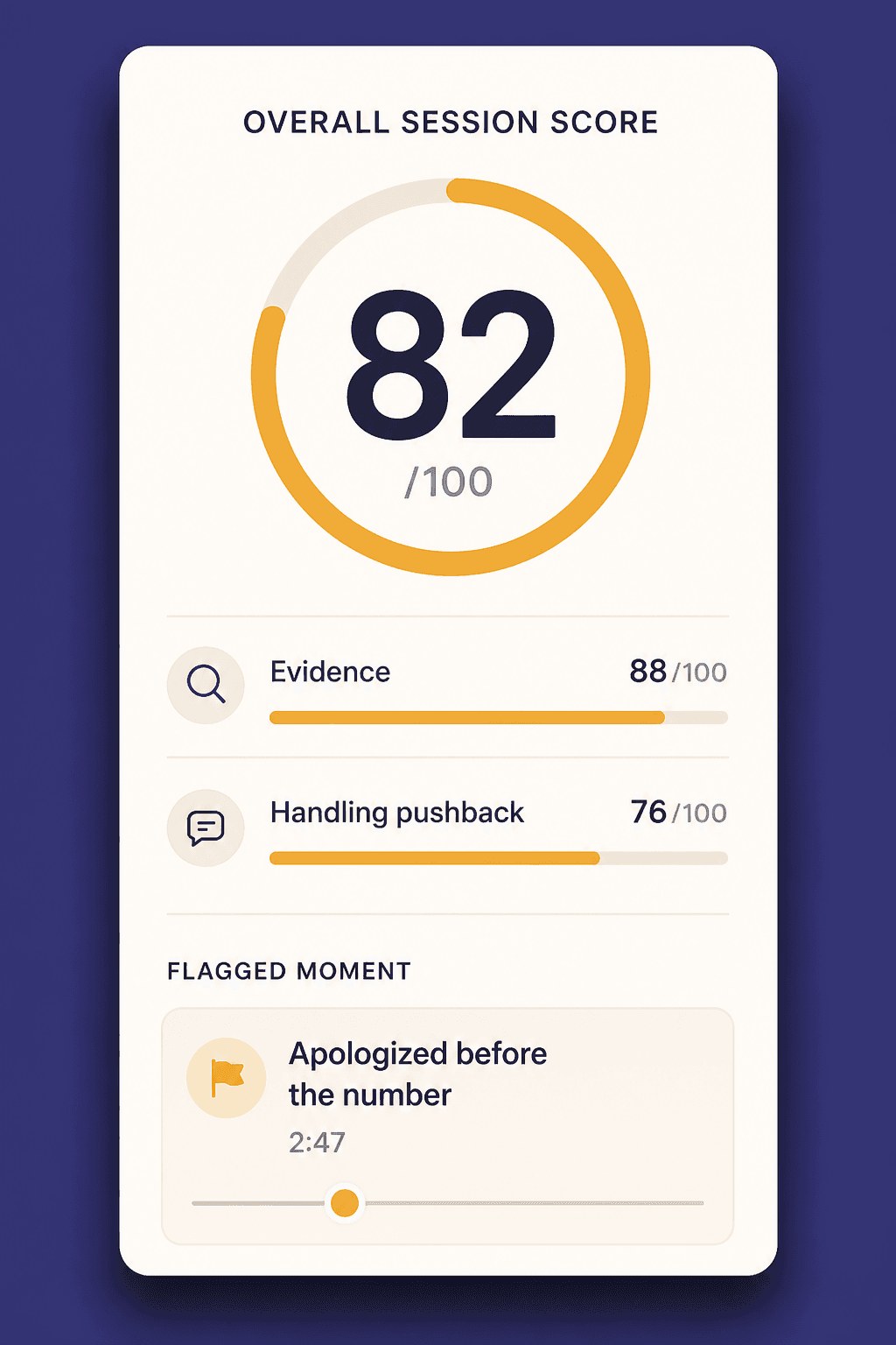A rubric scorecard teaser showing an overall session score and one flagged moment